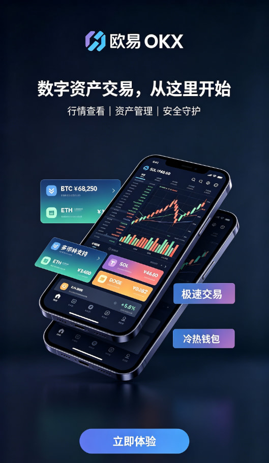 欧交易所app官网安卓平台介绍配图